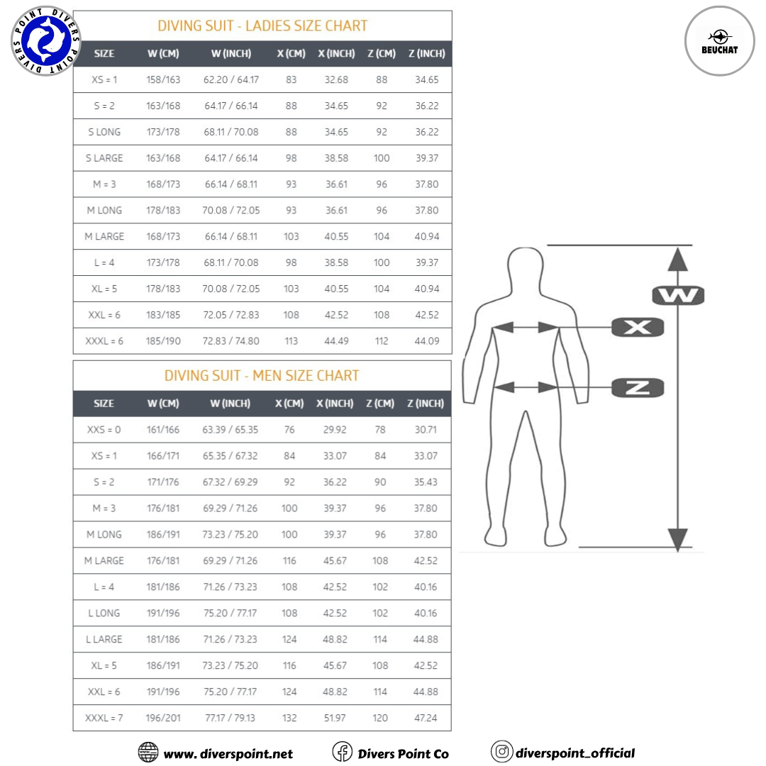 BEUCHAT ALIZE MAN 3mm WETSUIT OVERALL SIZE:XXL