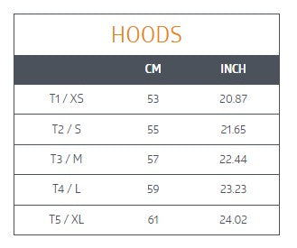 BEUCHAT FOCEA HOOD 5MM